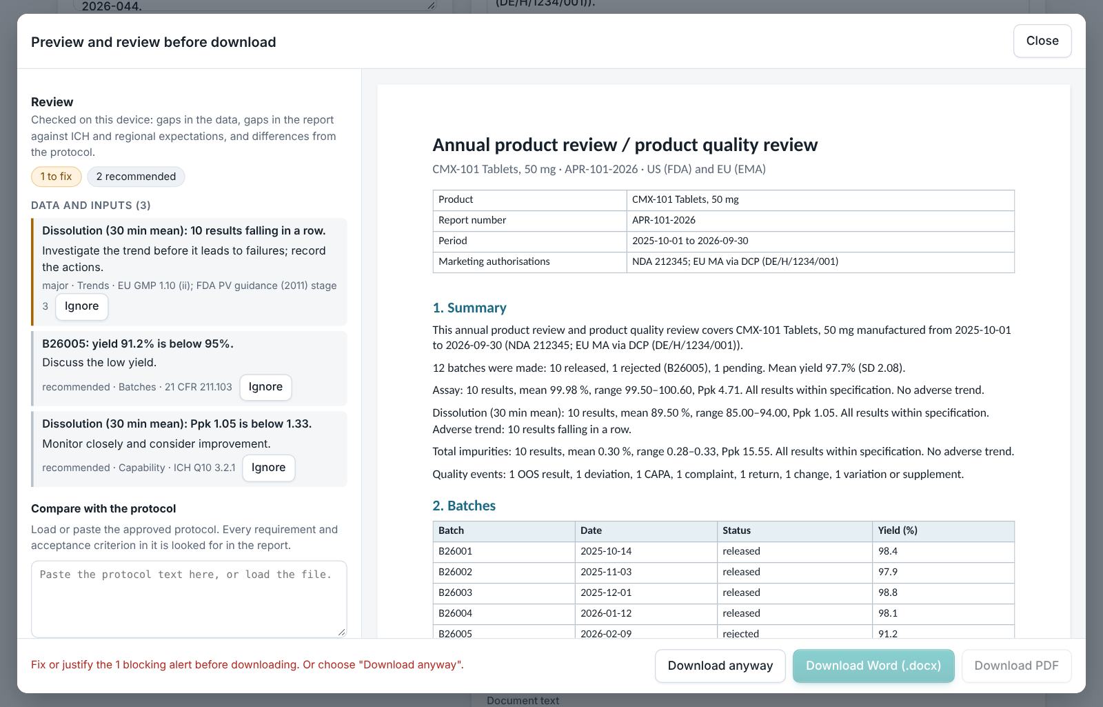 Annual Product Review