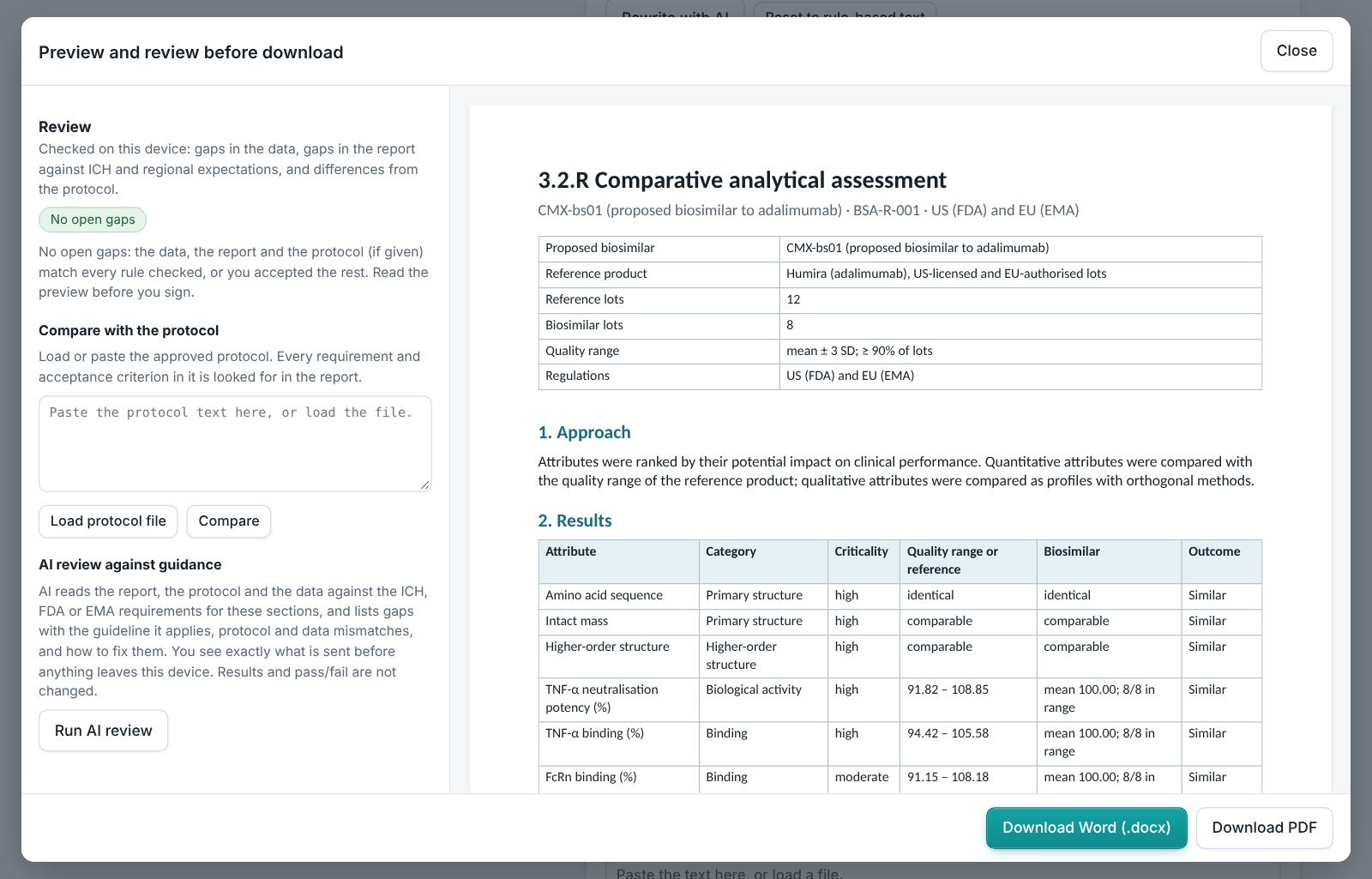 Biosimilar Analytical Similarity