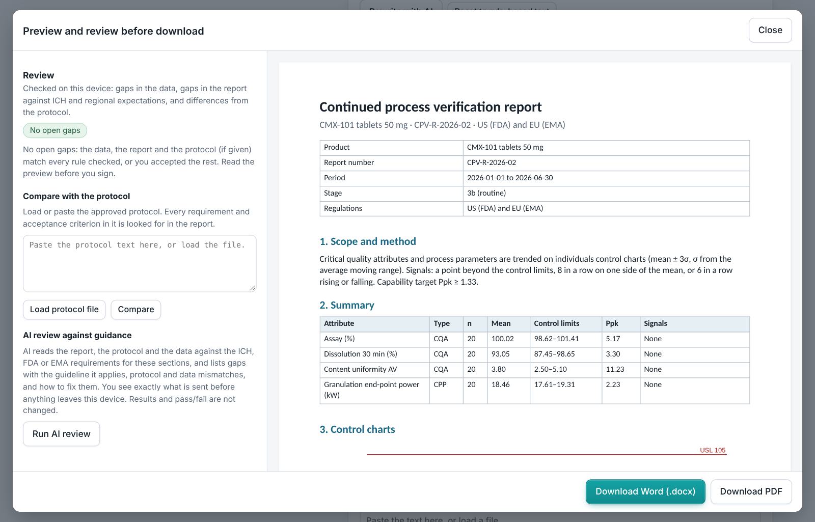 Continued Process Verification Report