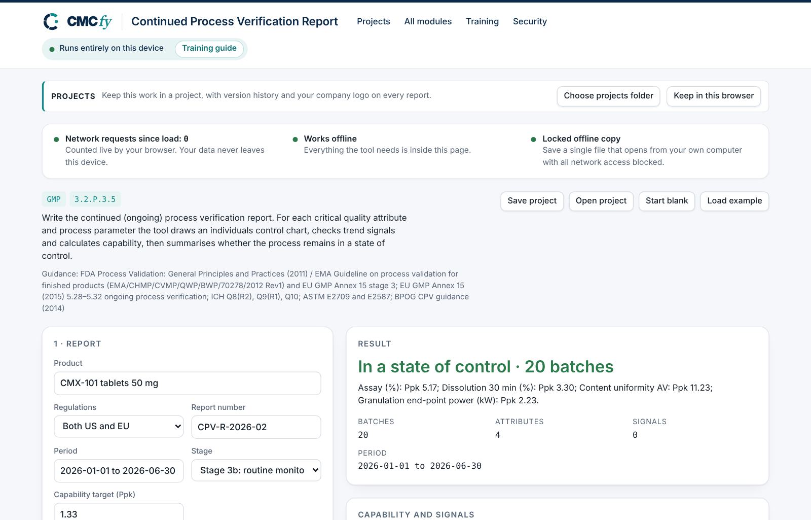 Continued Process Verification Report