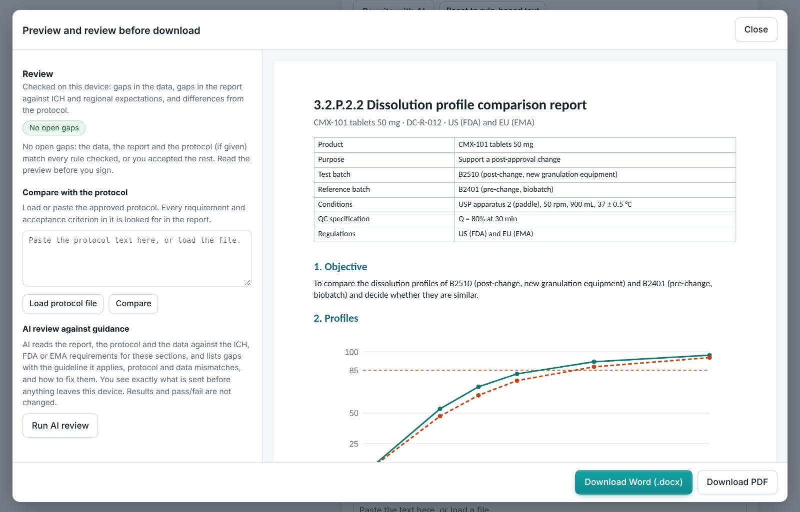 Dissolution Profile Comparison