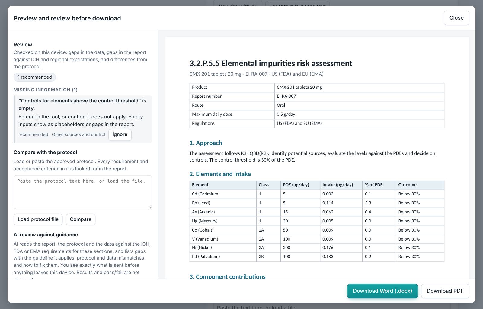 Elemental Impurities Risk Assessment