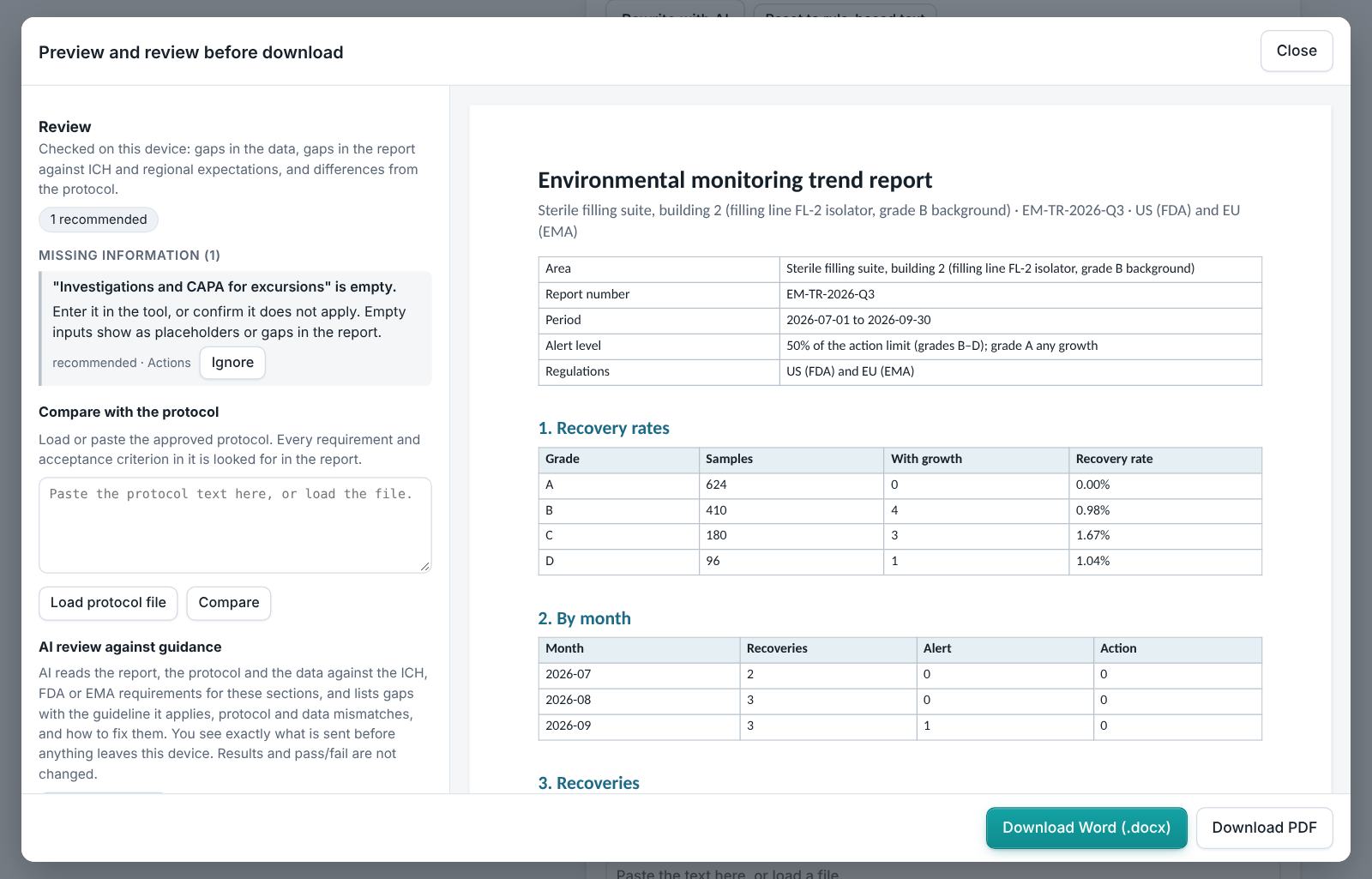 Environmental Monitoring Trend Report