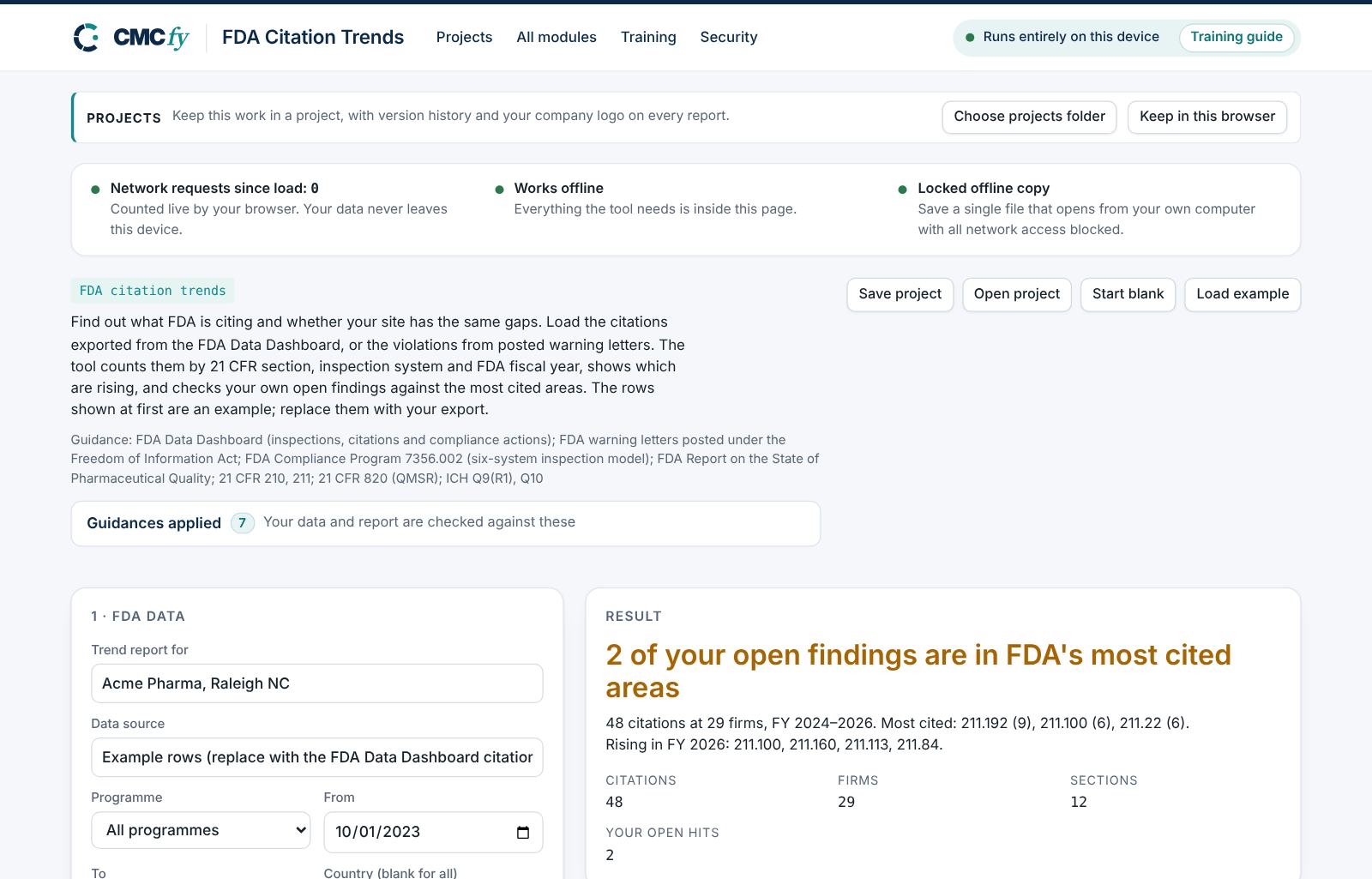 FDA Citation Trends