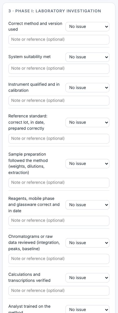 Phase I laboratory checklist.