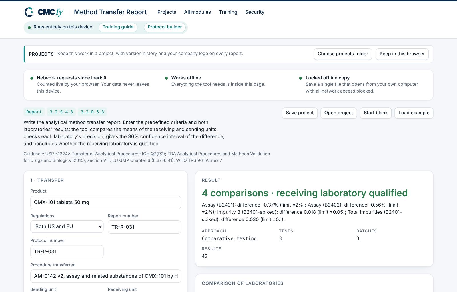 Method Transfer Report
