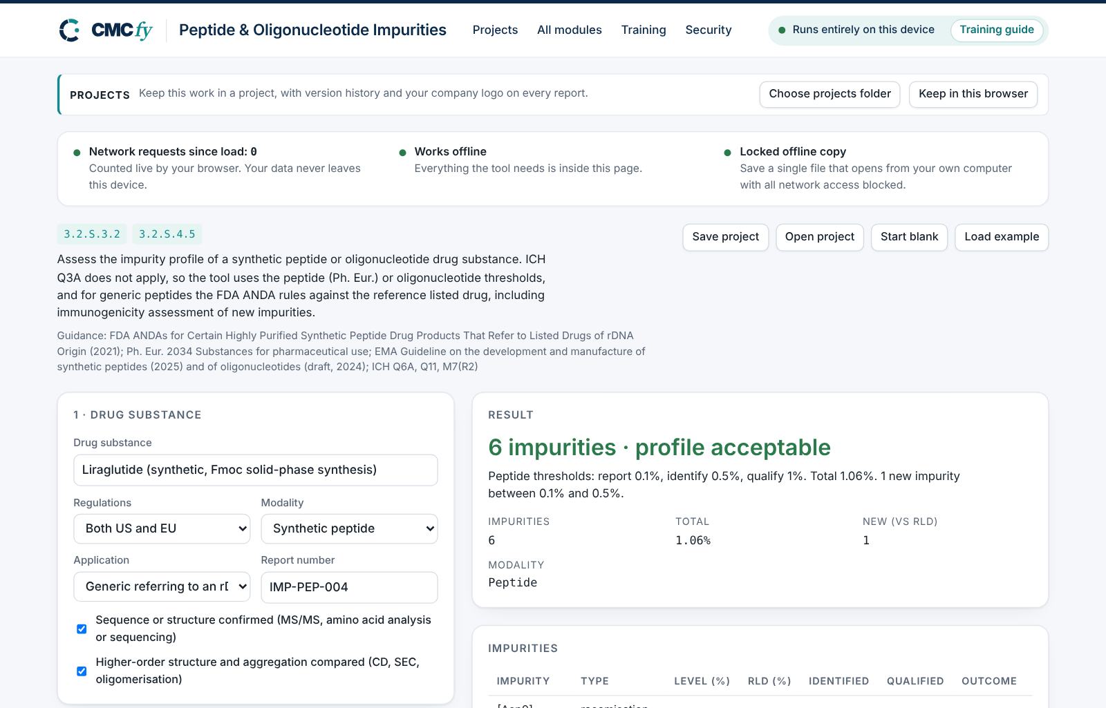 Peptide & Oligonucleotide Impurities