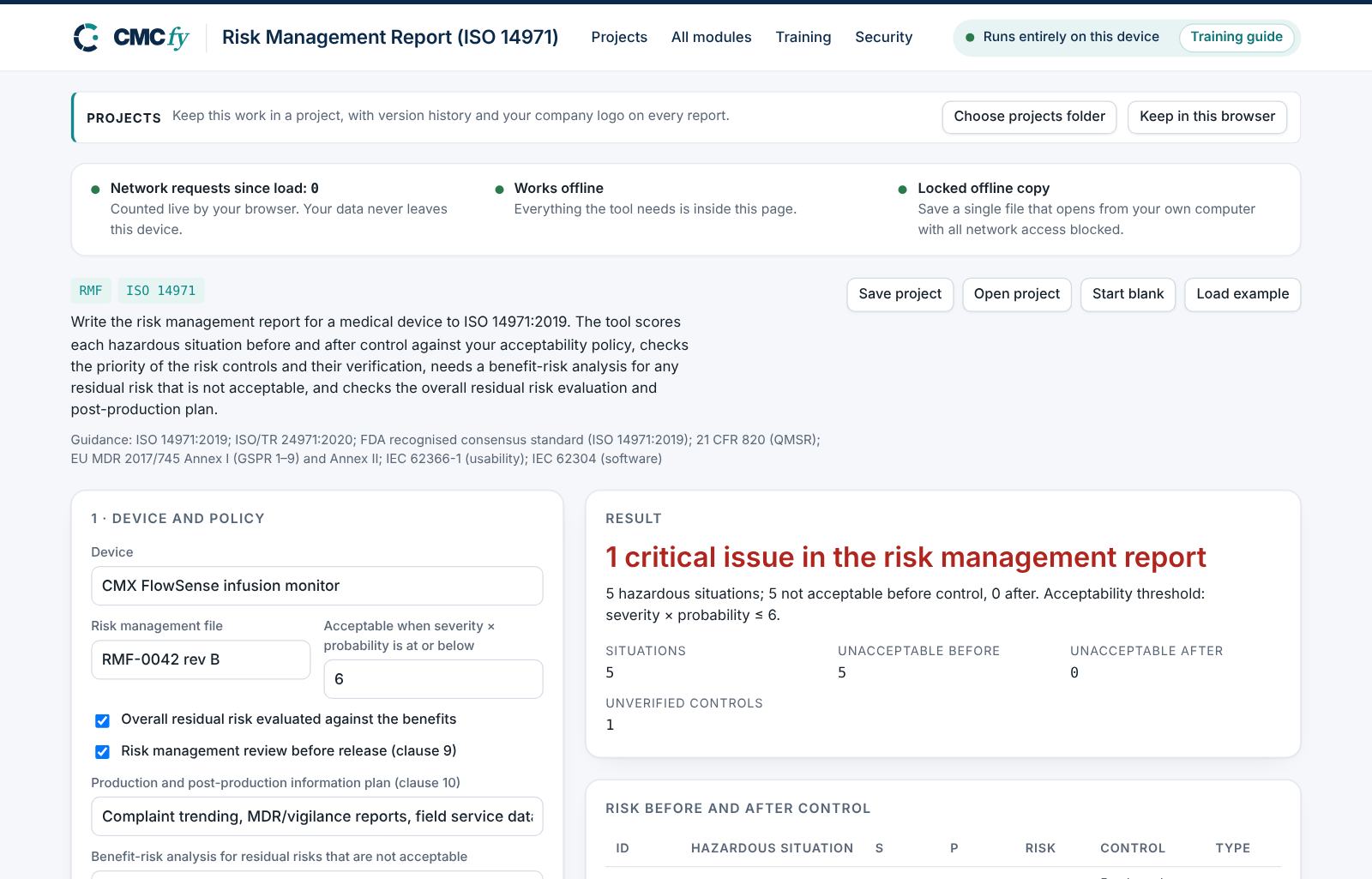 Risk Management Report