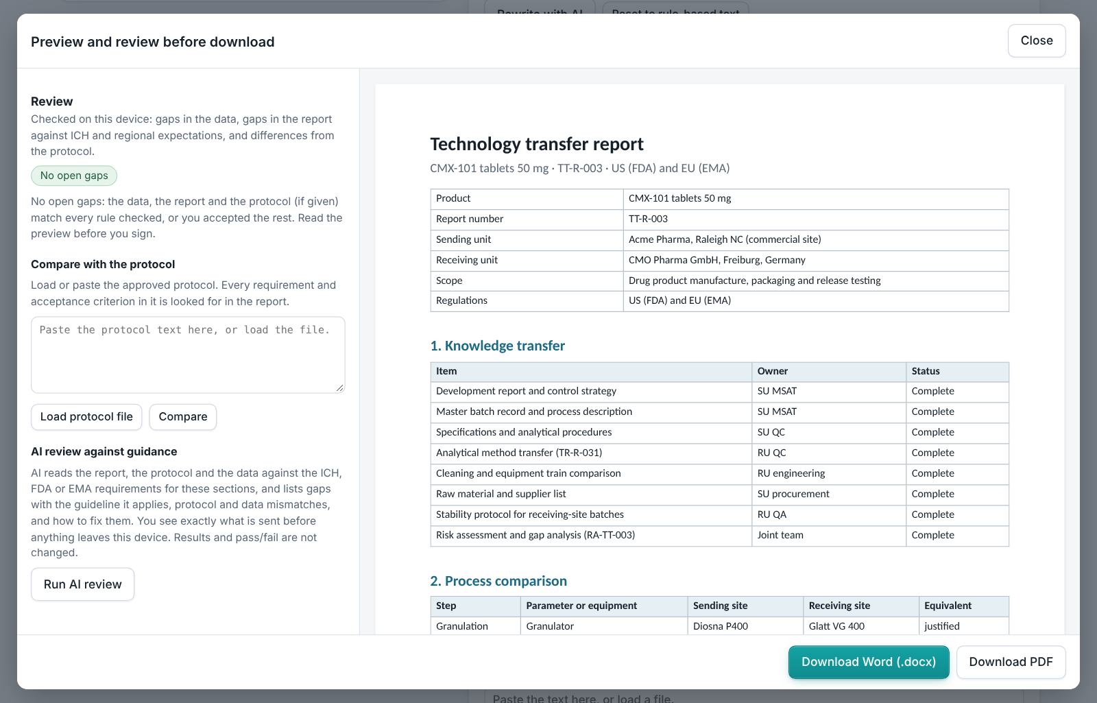 Technology Transfer Report