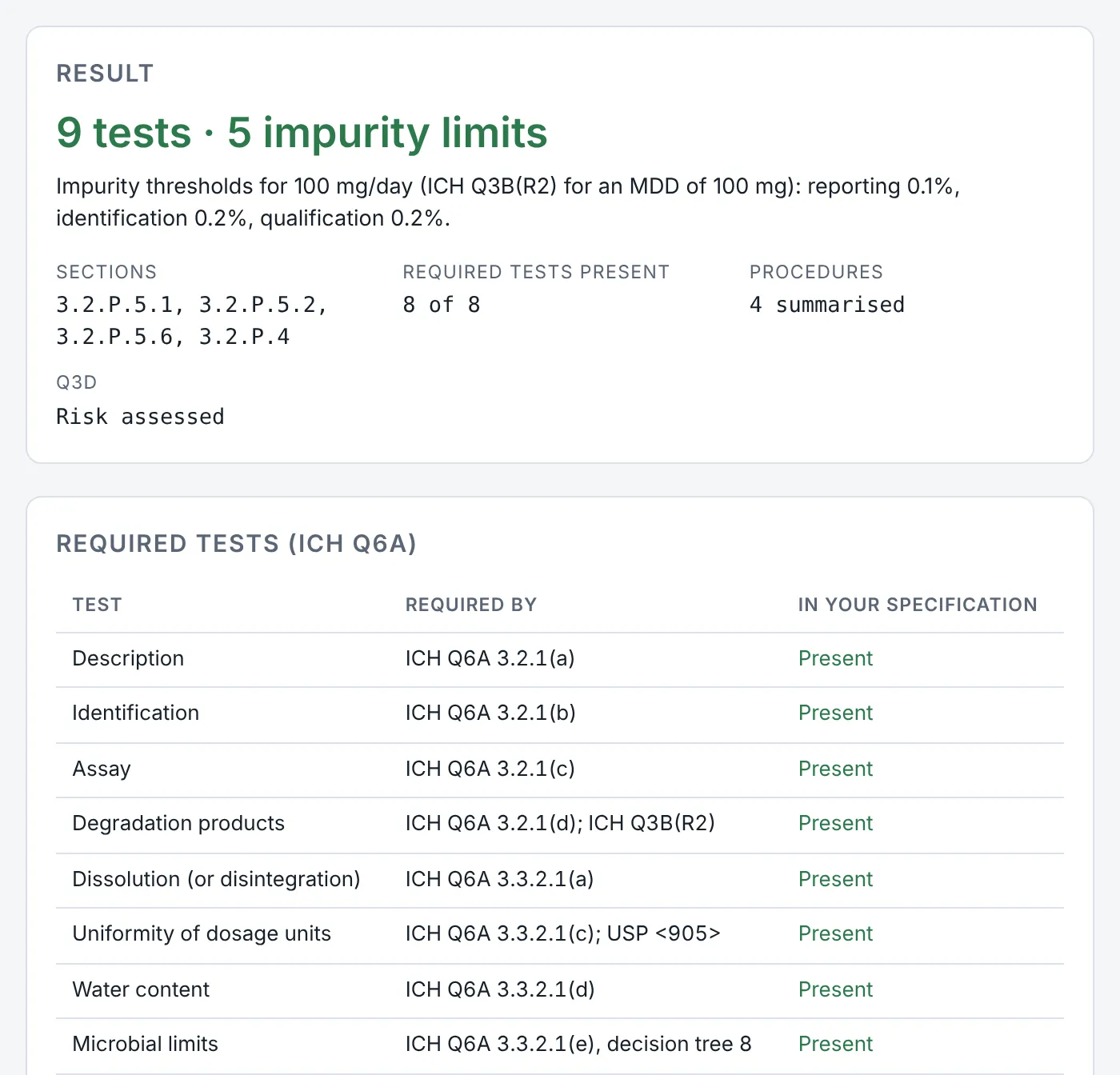 Specification Builder result