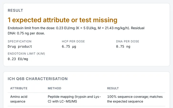 Biologics Characterisation & Specification in CMCfy: Structure, impurities, specification and reference standards for proteins and antibodies.