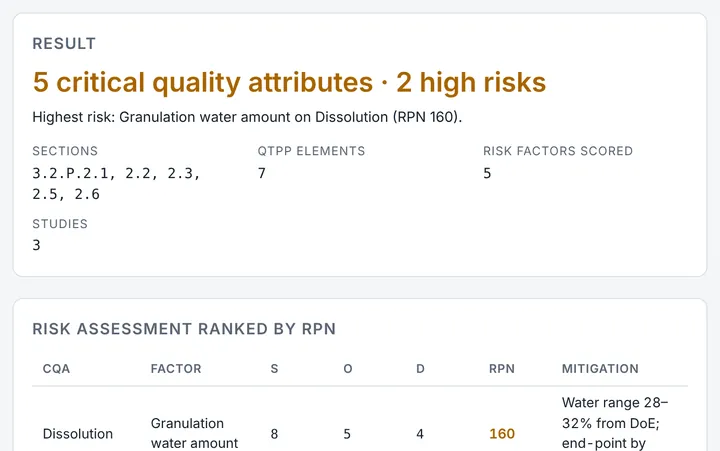 Development Studio in CMCfy: Pharmaceutical development with QTPP, CQAs and risk assessment.