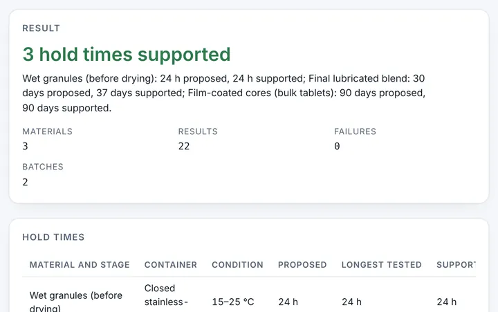 Hold Time Study Report in CMCfy: Maximum hold times for intermediates and bulk, from your time-point data.