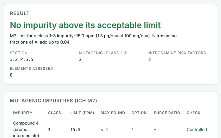 Impurity & Risk Studio in CMCfy: Characterisation, mutagenic impurities, nitrosamines and elemental impurities.