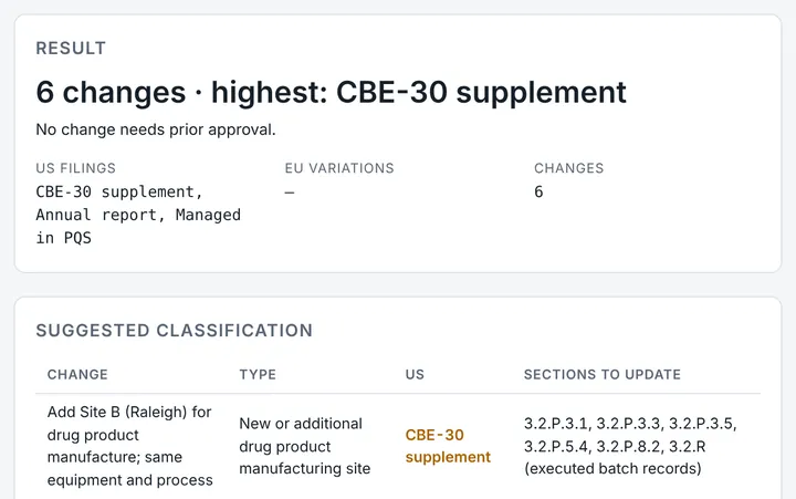 Post-approval Change Classifier in CMCfy: Sorts each planned change into the US filing type and the EU variation type.
