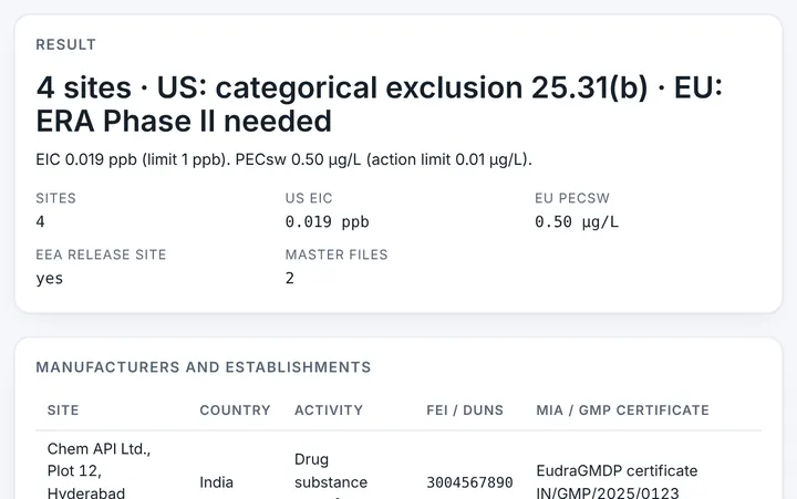 Regional Information in CMCfy: US and EU regional information and the CMC items of Module 1.